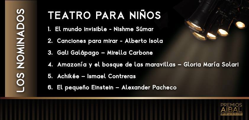 Premios AIBAL 2015