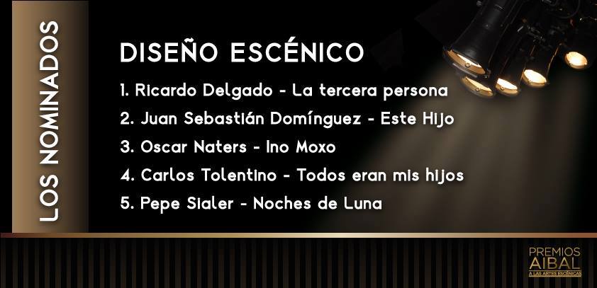 Premios AIBAL 2015