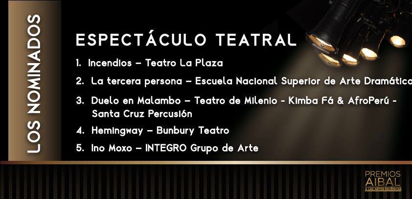 Premios AIBAL 2015