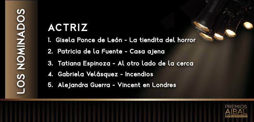 Premios AIBAL 2015