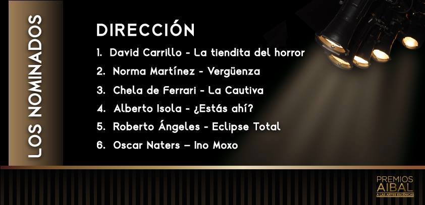 Premios AIBAL 2015