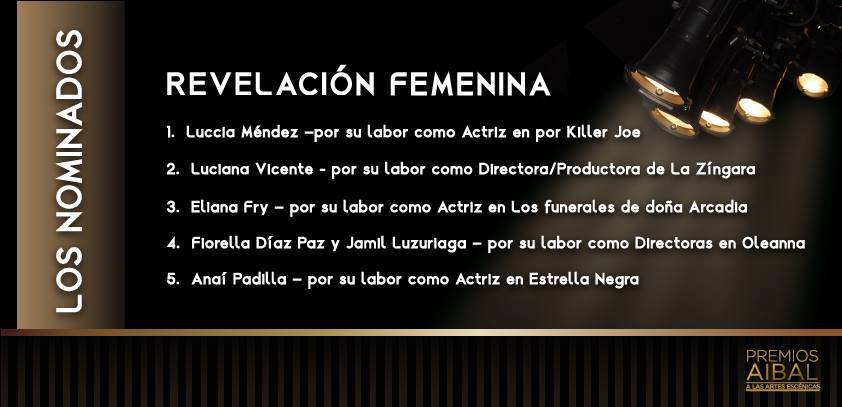 Premios AIBAL 2015