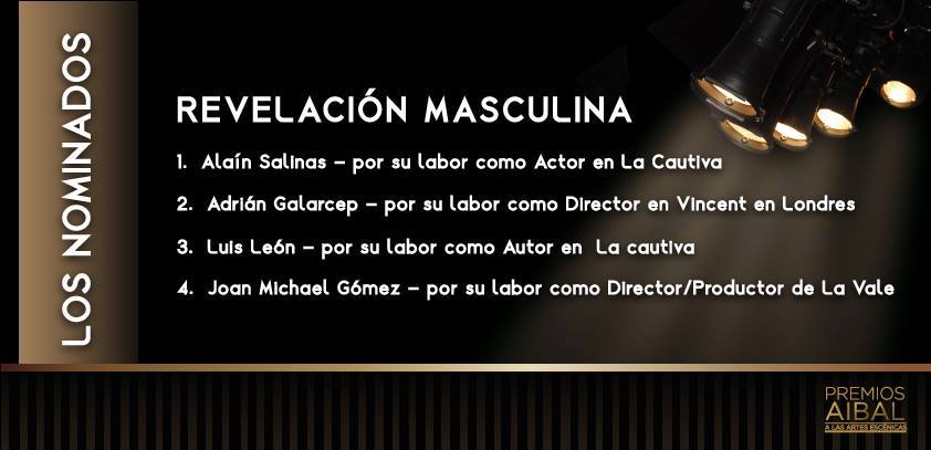 Premios AIBAL 2015