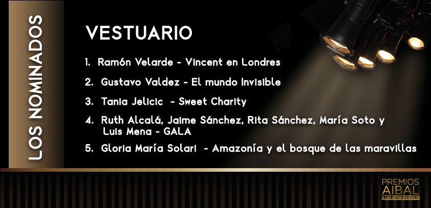 Premios AIBAL 2015