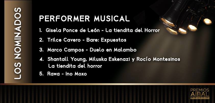 Premios AIBAL 2015