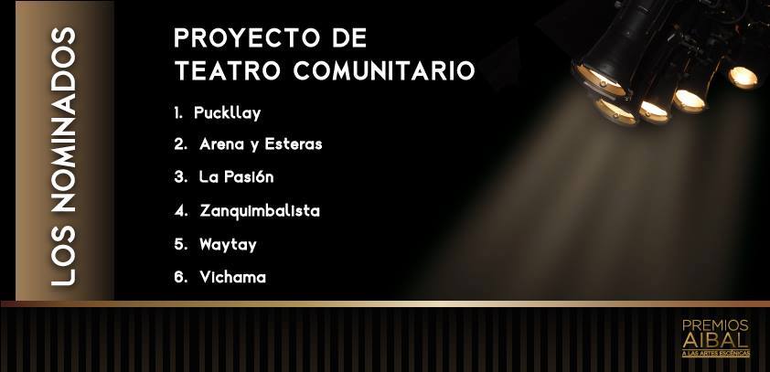 Premios AIBAL 2015
